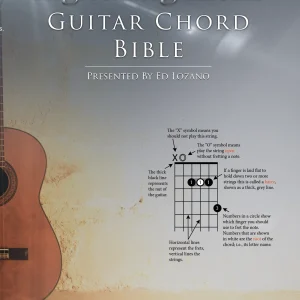 Guitar Chord Bible